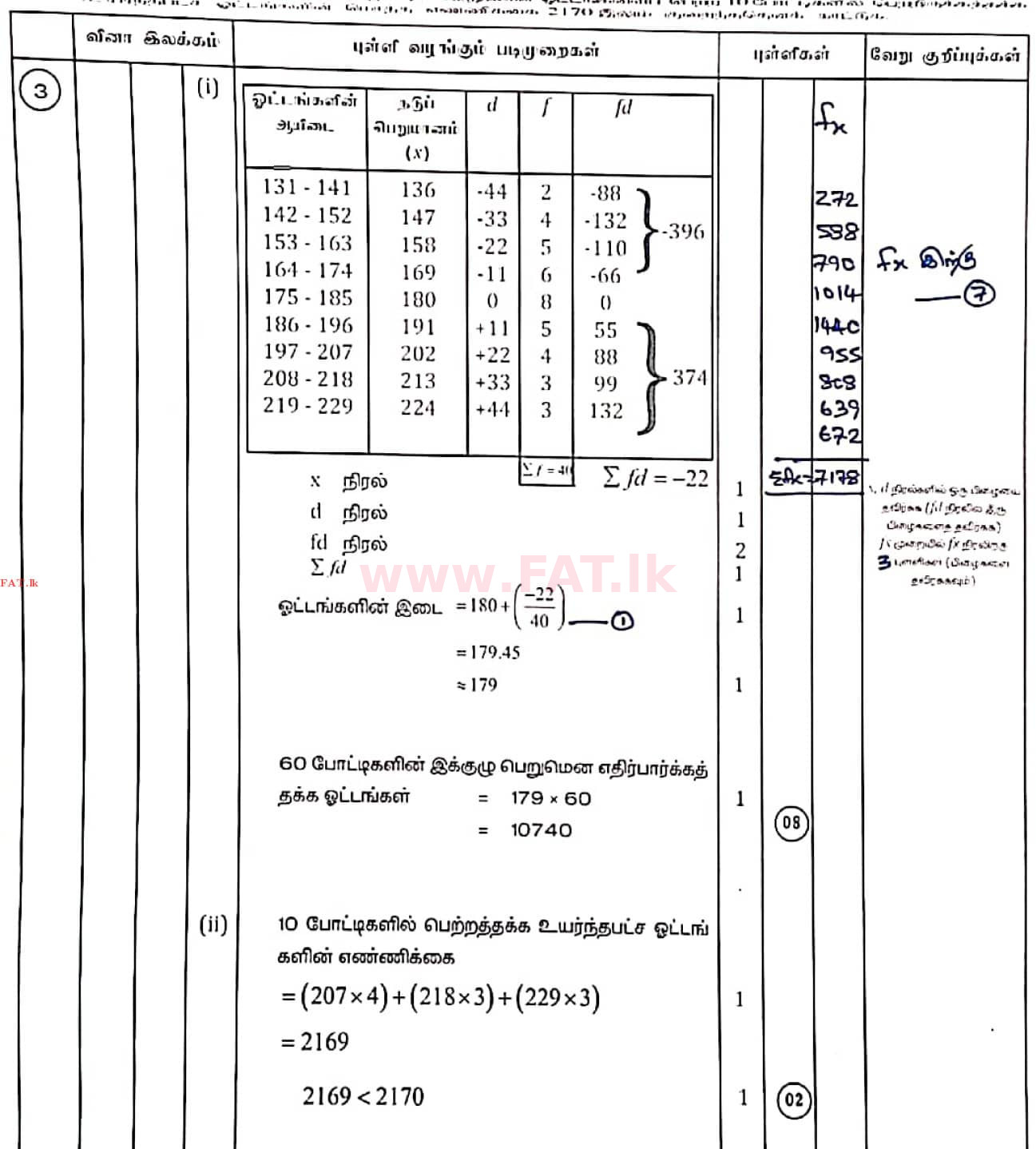 உள்ளூர் பாடத்திட்டம் : சாதாரண நிலை (சா/த) கணிதம் - 2020 மார்ச் - தாள்கள் II (தமிழ் மொழிமூலம்) 2 4410