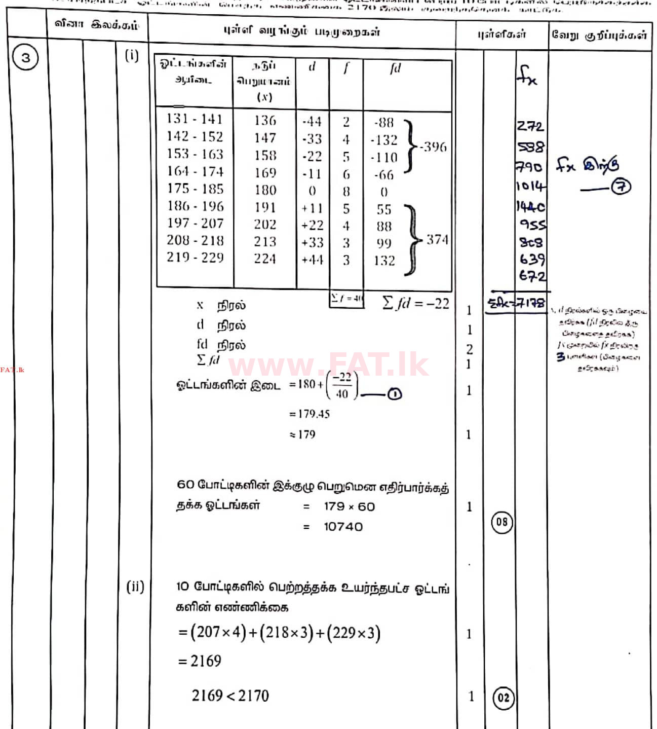 National Syllabus : Ordinary Level (O/L) Mathematics - 2020 March - Paper II (தமிழ் Medium) 2 4410