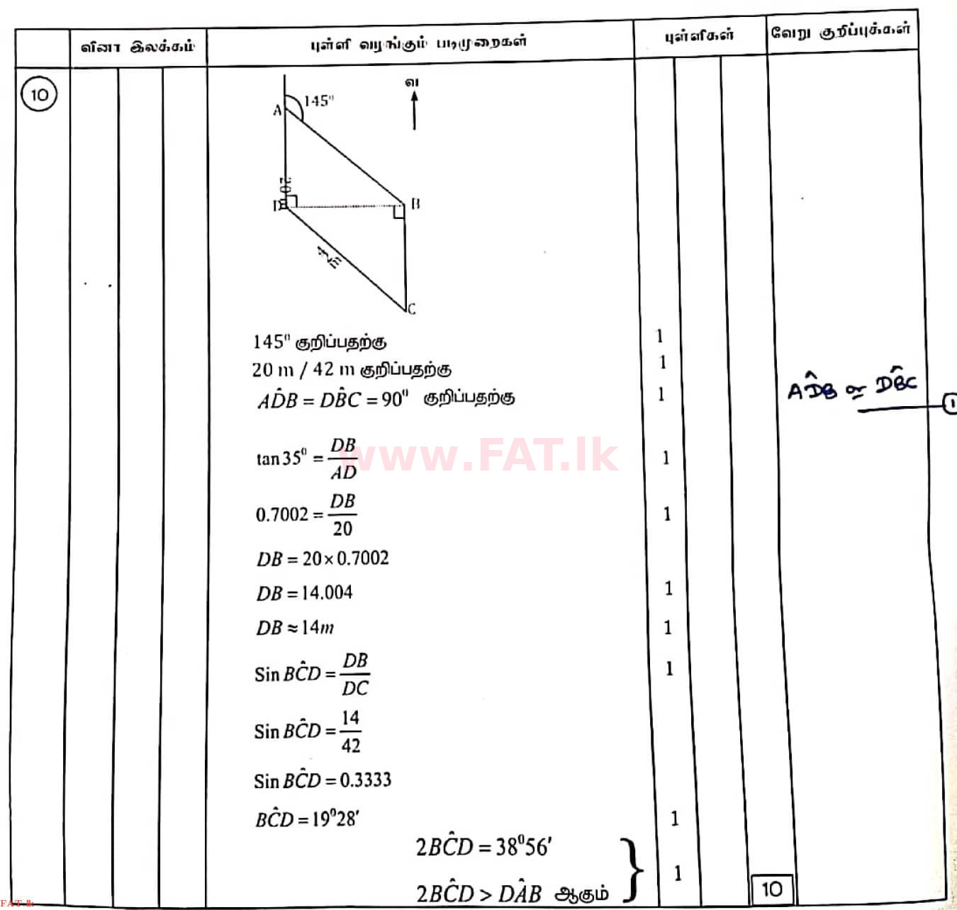 உள்ளூர் பாடத்திட்டம் : சாதாரண நிலை (சா/த) கணிதம் - 2020 மார்ச் - தாள்கள் II (தமிழ் மொழிமூலம்) 10 4420