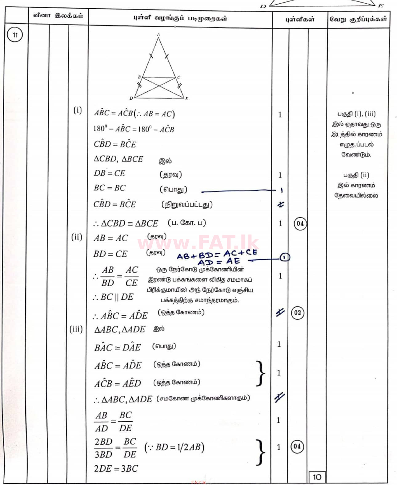 உள்ளூர் பாடத்திட்டம் : சாதாரண நிலை (சா/த) கணிதம் - 2020 மார்ச் - தாள்கள் II (தமிழ் மொழிமூலம்) 11 4421