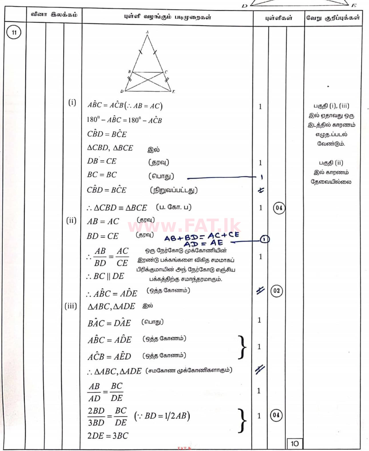 National Syllabus : Ordinary Level (O/L) Mathematics - 2020 March - Paper II (தமிழ் Medium) 11 4421