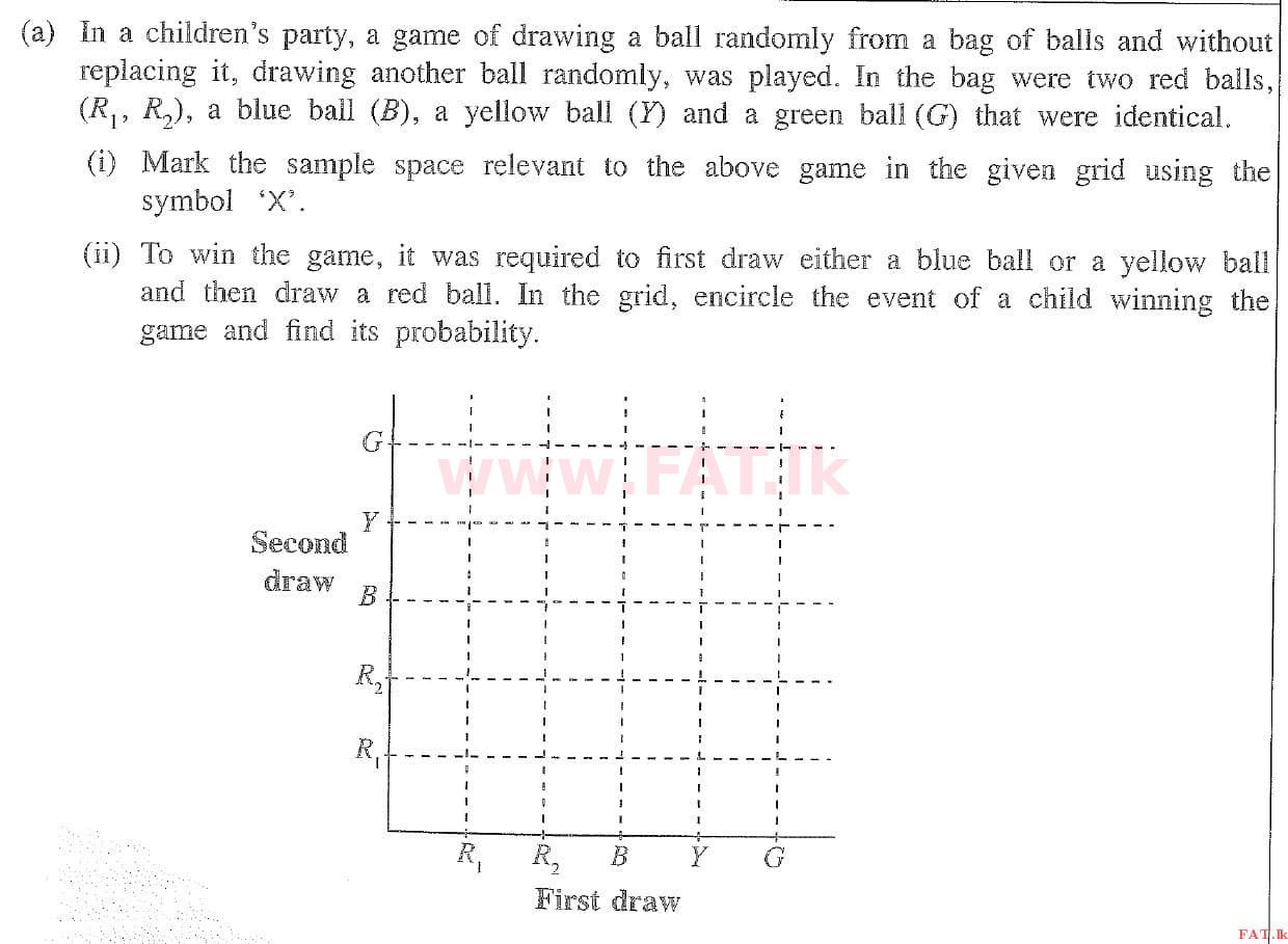 National Syllabus : Ordinary Level (O/L) Mathematics - 2020 March - Paper I (English Medium) 29 1