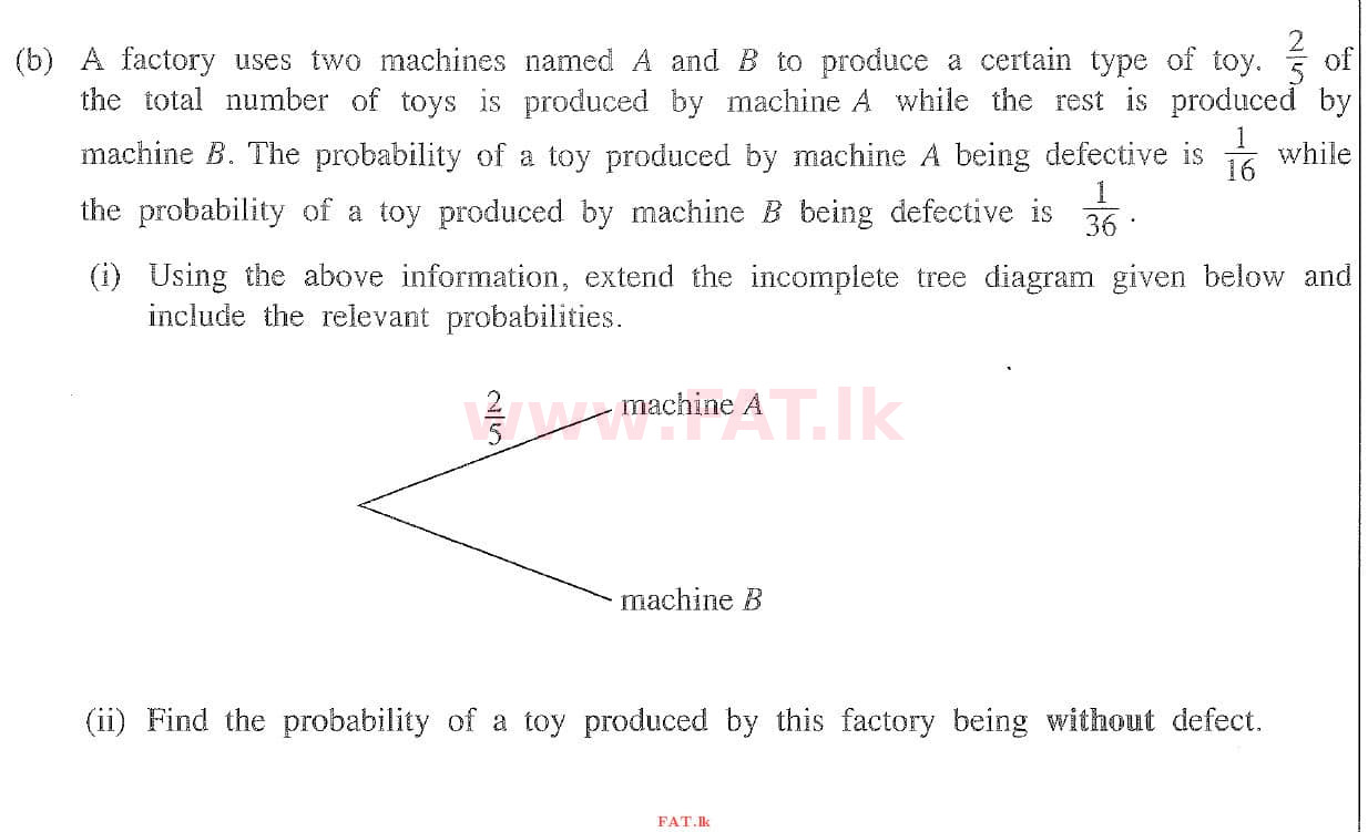 National Syllabus : Ordinary Level (O/L) Mathematics - 2020 March - Paper I (English Medium) 29 2