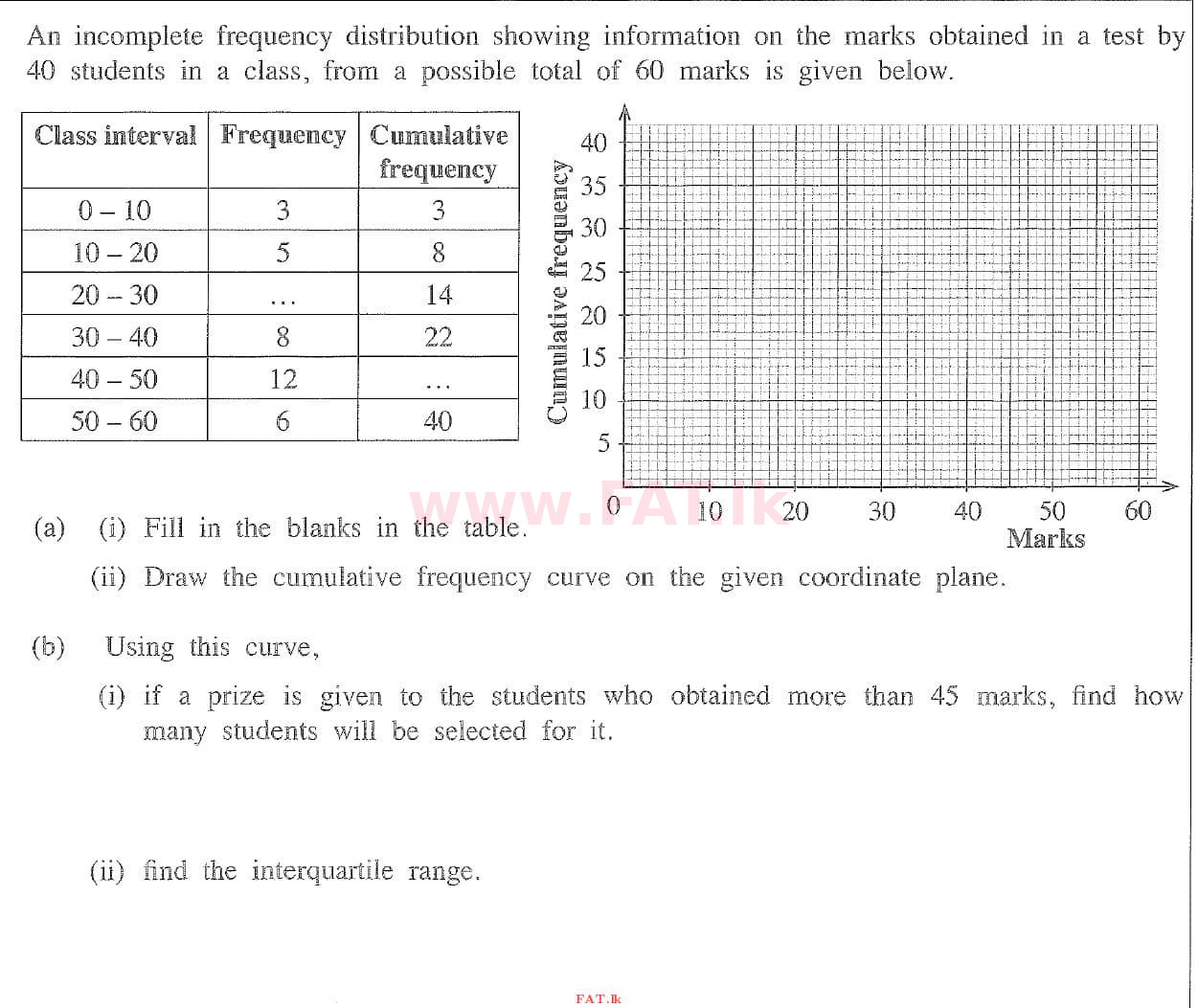 National Syllabus : Ordinary Level (O/L) Mathematics - 2020 March - Paper I (English Medium) 30 1