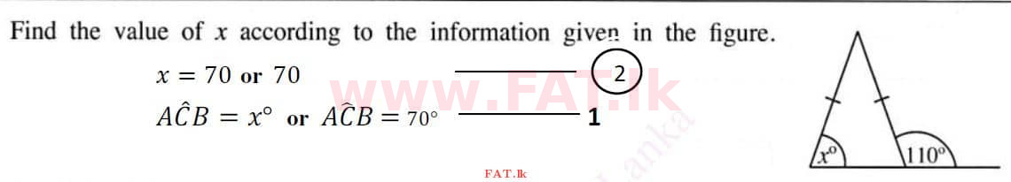 National Syllabus : Ordinary Level (O/L) Mathematics - 2020 March - Paper I (English Medium) 2 4424