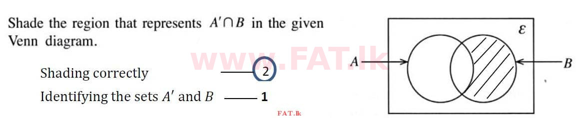 National Syllabus : Ordinary Level (O/L) Mathematics - 2020 March - Paper I (English Medium) 8 4430