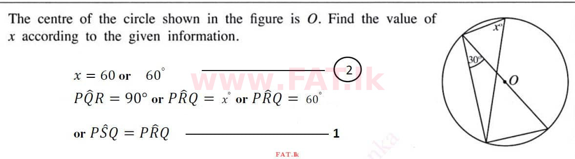 National Syllabus : Ordinary Level (O/L) Mathematics - 2020 March - Paper I (English Medium) 9 4431