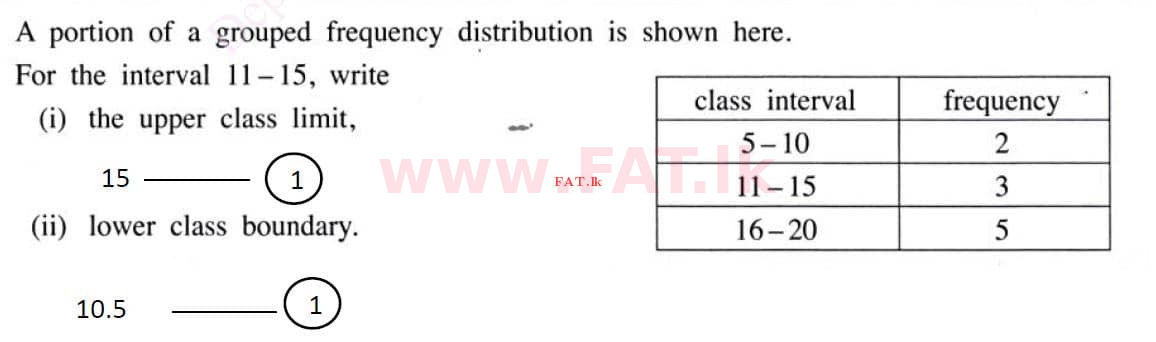 National Syllabus : Ordinary Level (O/L) Mathematics - 2020 March - Paper I (English Medium) 12 4434