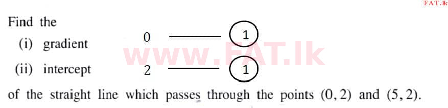 National Syllabus : Ordinary Level (O/L) Mathematics - 2020 March - Paper I (English Medium) 20 4442