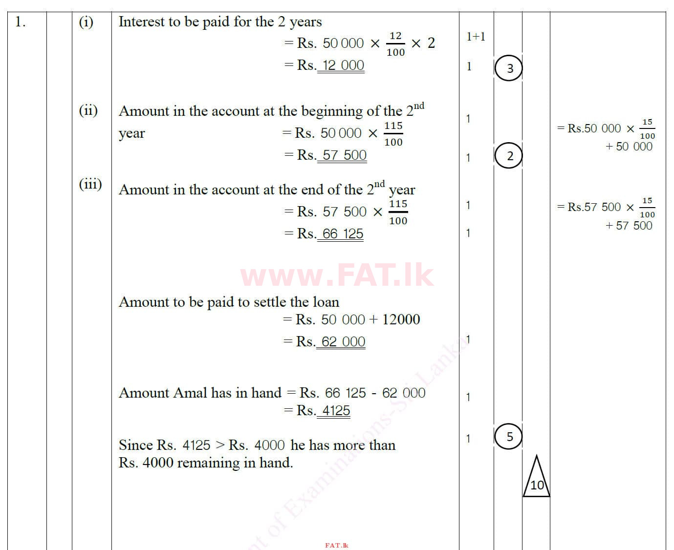 National Syllabus : Ordinary Level (O/L) Mathematics - 2020 March - Paper II (English Medium) 1 4454