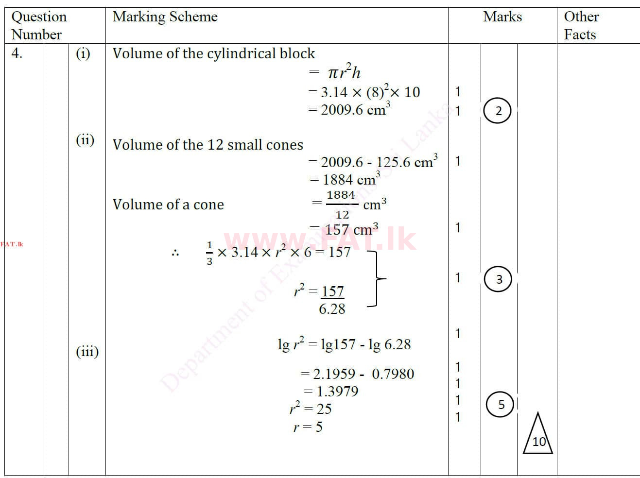 National Syllabus : Ordinary Level (O/L) Mathematics - 2020 March - Paper II (English Medium) 4 4458