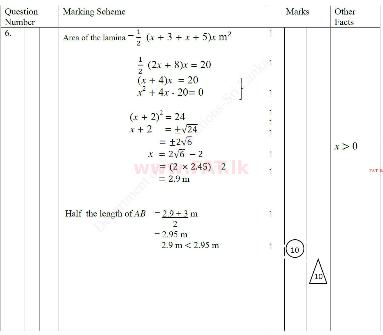National Syllabus : Ordinary Level (O/L) Mathematics - 2020 March - Paper II (English Medium) 6 4460