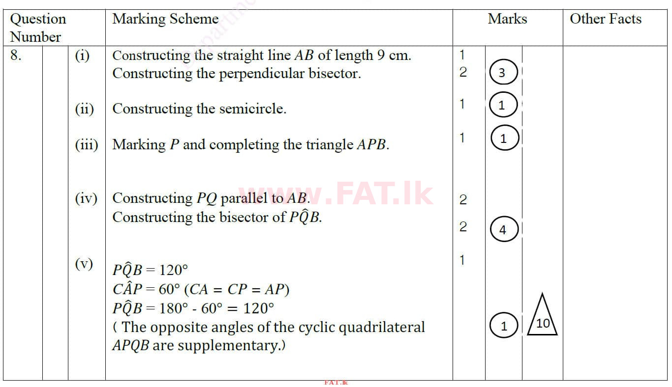 National Syllabus : Ordinary Level (O/L) Mathematics - 2020 March - Paper II (English Medium) 8 4462