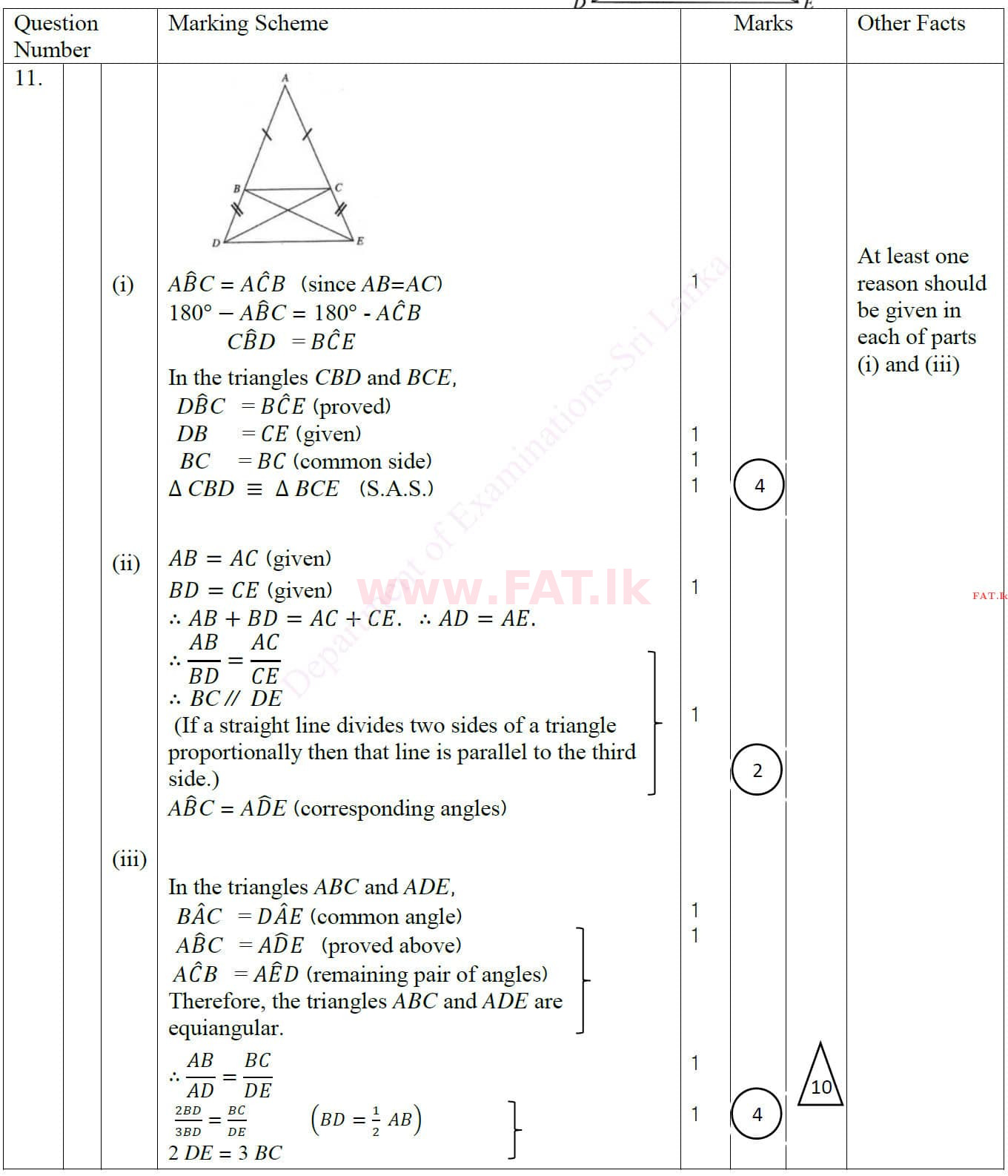National Syllabus : Ordinary Level (O/L) Mathematics - 2020 March - Paper II (English Medium) 11 4465
