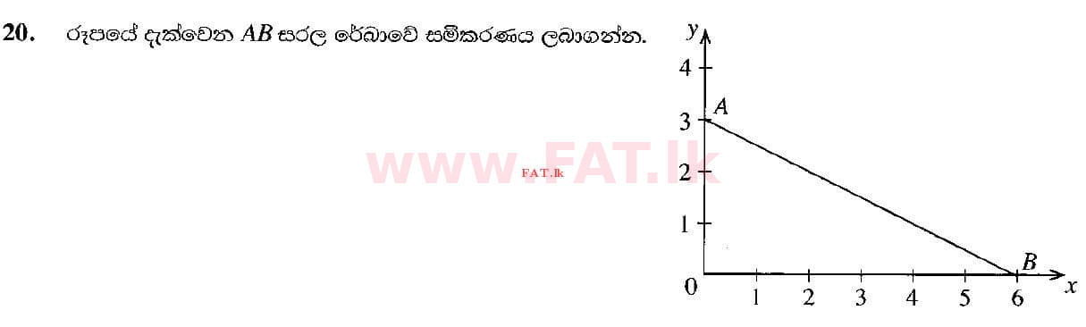 National Syllabus : Ordinary Level (O/L) Mathematics - 2021 May - Paper I (සිංහල Medium) 20 1