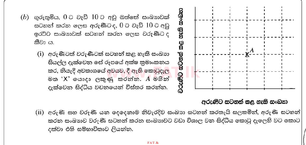 National Syllabus : Ordinary Level (O/L) Mathematics - 2021 May - Paper I (සිංහල Medium) 29 2