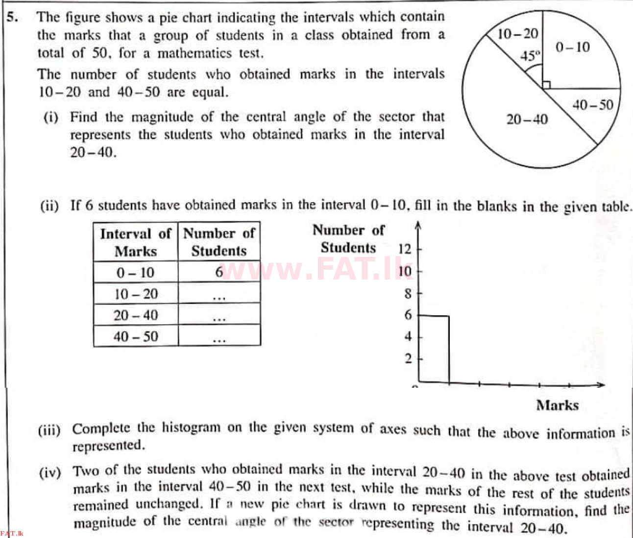 National Syllabus : Ordinary Level (O/L) Mathematics - 2021 May - Paper I (English Medium) 30 1