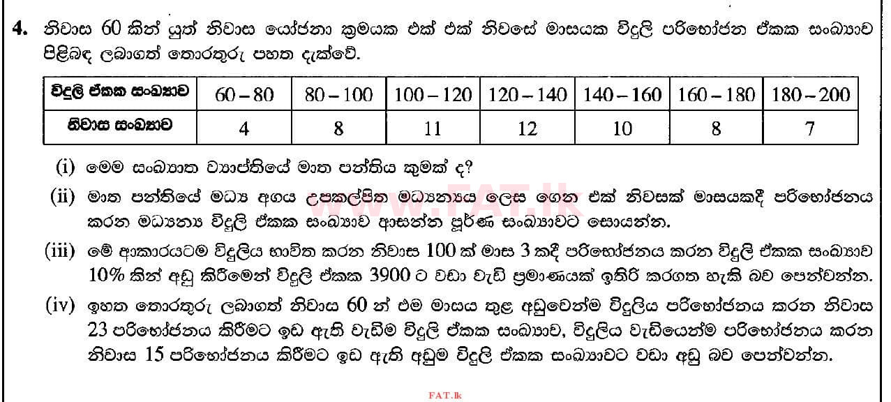 உள்ளூர் பாடத்திட்டம் : சாதாரண நிலை (சா/த) கணிதம் - 2021 மே - தாள்கள் II (සිංහල மொழிமூலம்) 4 1