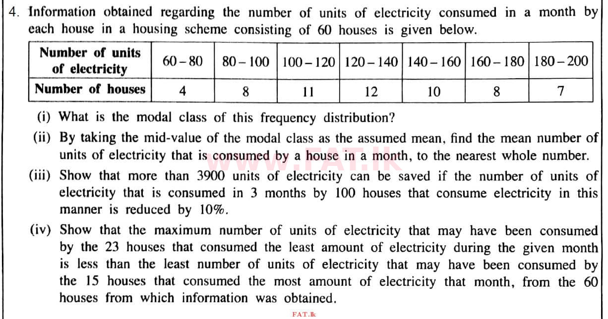 National Syllabus : Ordinary Level (O/L) Mathematics - 2021 May - Paper II (English Medium) 4 1