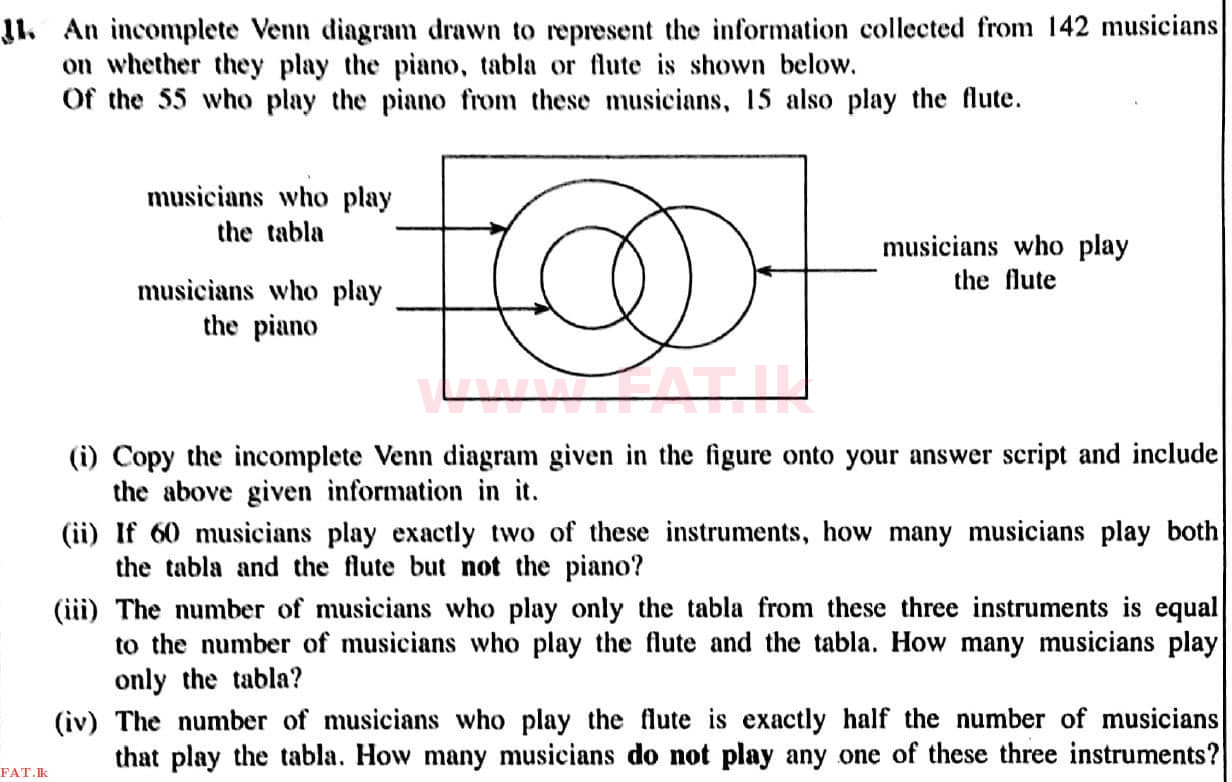 National Syllabus : Ordinary Level (O/L) Mathematics - 2021 May - Paper II (English Medium) 11 1