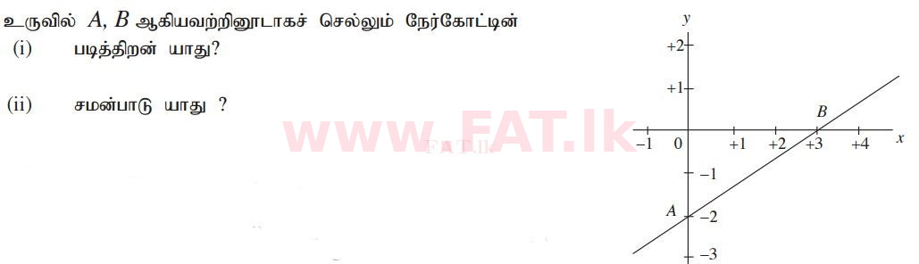 உள்ளூர் பாடத்திட்டம் : சாதாரண நிலை (சா/த) கணிதம் - 2011 டிசம்பர் - தாள்கள் I A (தமிழ் மொழிமூலம்) 21 1
