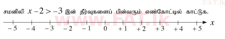 உள்ளூர் பாடத்திட்டம் : சாதாரண நிலை (சா/த) கணிதம் - 2011 டிசம்பர் - தாள்கள் I A (தமிழ் மொழிமூலம்) 24 1