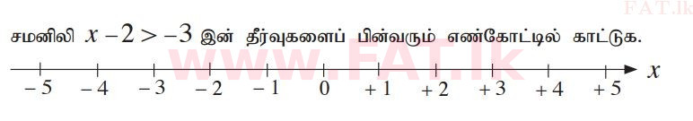 National Syllabus : Ordinary Level (O/L) Mathematics - 2011 December - Paper I A (தமிழ் Medium) 24 1