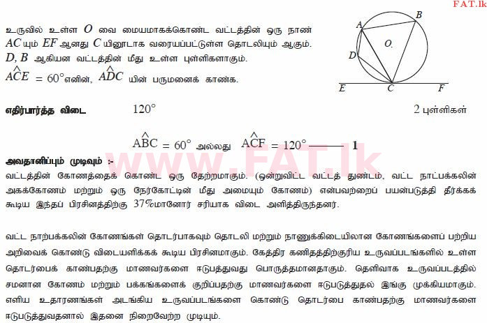 National Syllabus : Ordinary Level (O/L) Mathematics - 2011 December - Paper I A (தமிழ் Medium) 25 2244