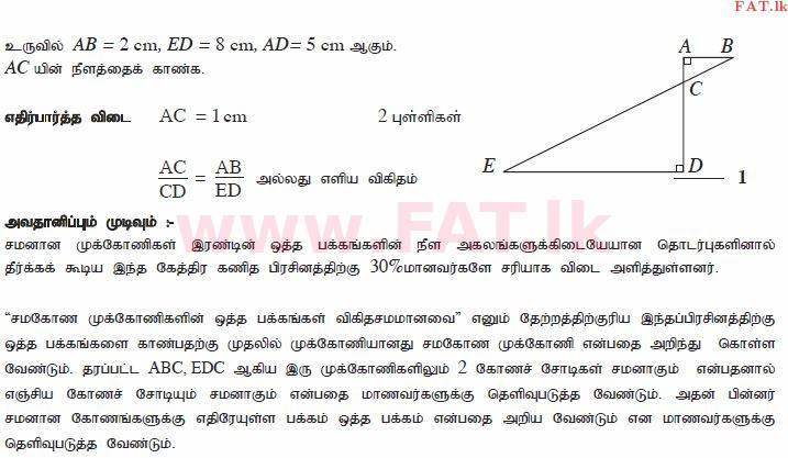 உள்ளூர் பாடத்திட்டம் : சாதாரண நிலை (சா/த) கணிதம் - 2011 டிசம்பர் - தாள்கள் I A (தமிழ் மொழிமூலம்) 27 2246