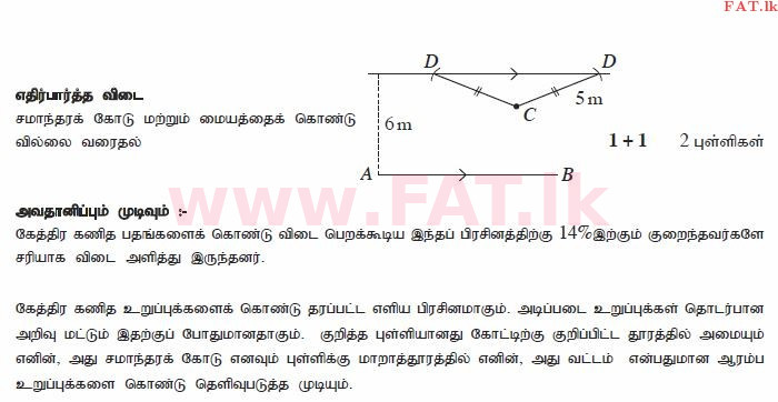 National Syllabus : Ordinary Level (O/L) Mathematics - 2011 December - Paper I A (தமிழ் Medium) 29 2249