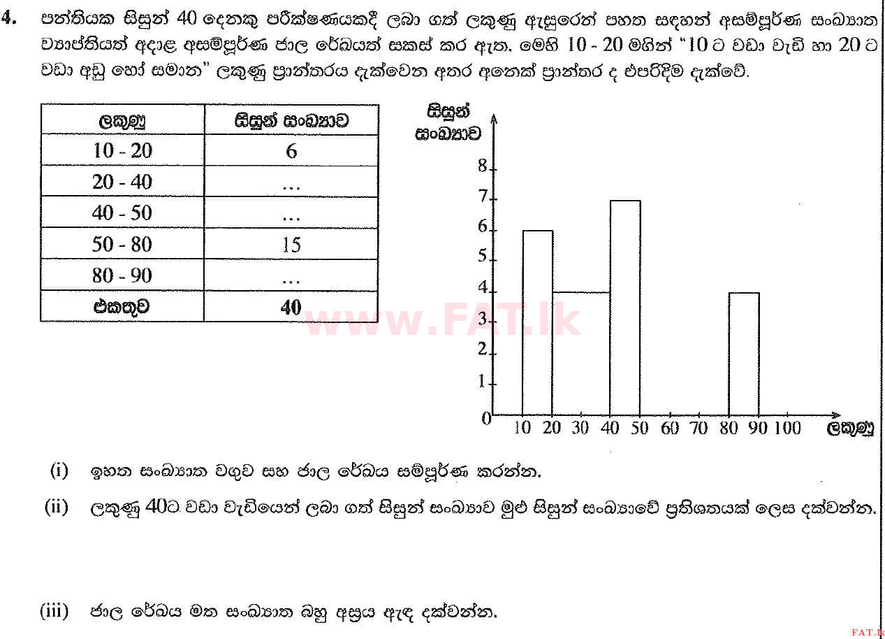 National Syllabus : Ordinary Level (O/L) Mathematics - 2019 December - Paper I (සිංහල Medium) 29 1