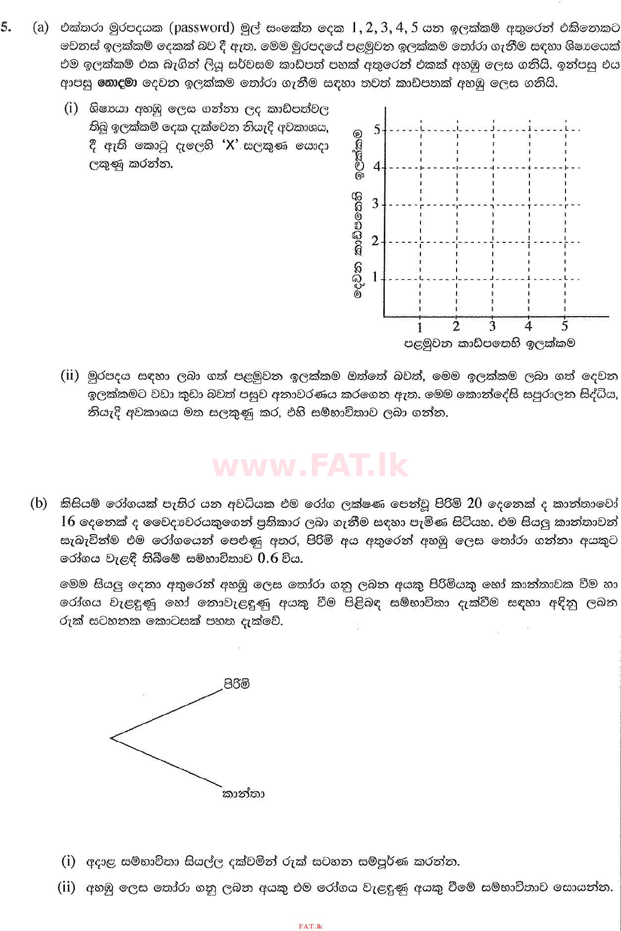 National Syllabus : Ordinary Level (O/L) Mathematics - 2019 December - Paper I (සිංහල Medium) 30 1