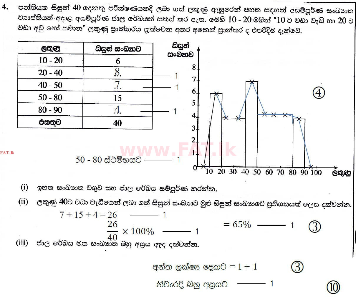 National Syllabus : Ordinary Level (O/L) Mathematics - 2019 December - Paper I (සිංහල Medium) 29 4577