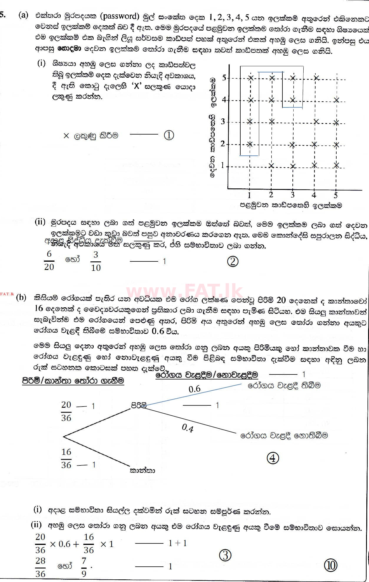 National Syllabus : Ordinary Level (O/L) Mathematics - 2019 December - Paper I (සිංහල Medium) 30 4578