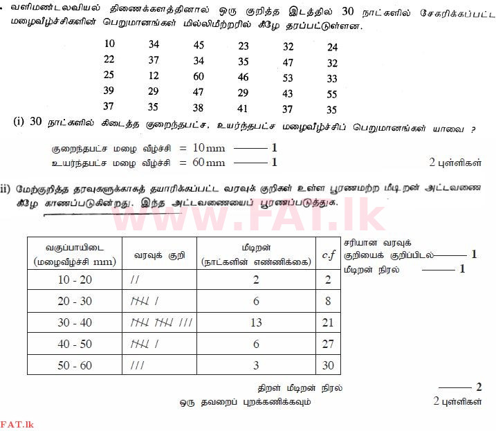 National Syllabus : Ordinary Level (O/L) Mathematics - 2011 December - Paper I B (தமிழ் Medium) 5 2260