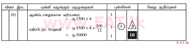 National Syllabus : Ordinary Level (O/L) Mathematics - 2011 December - Paper II A (தமிழ் Medium) 1 2264
