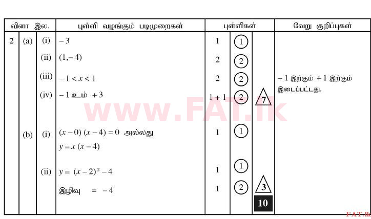 දේශීය විෂය නිර්දේශය : සාමාන්‍ය පෙළ (O/L) ගණිතය - 2011 දෙසැම්බර් - ප්‍රශ්න පත්‍රය II A (தமிழ் මාධ්‍යය) 2 2265