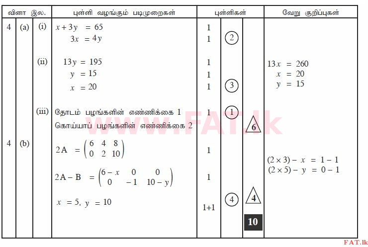 National Syllabus : Ordinary Level (O/L) Mathematics - 2011 December - Paper II A (தமிழ் Medium) 4 2267
