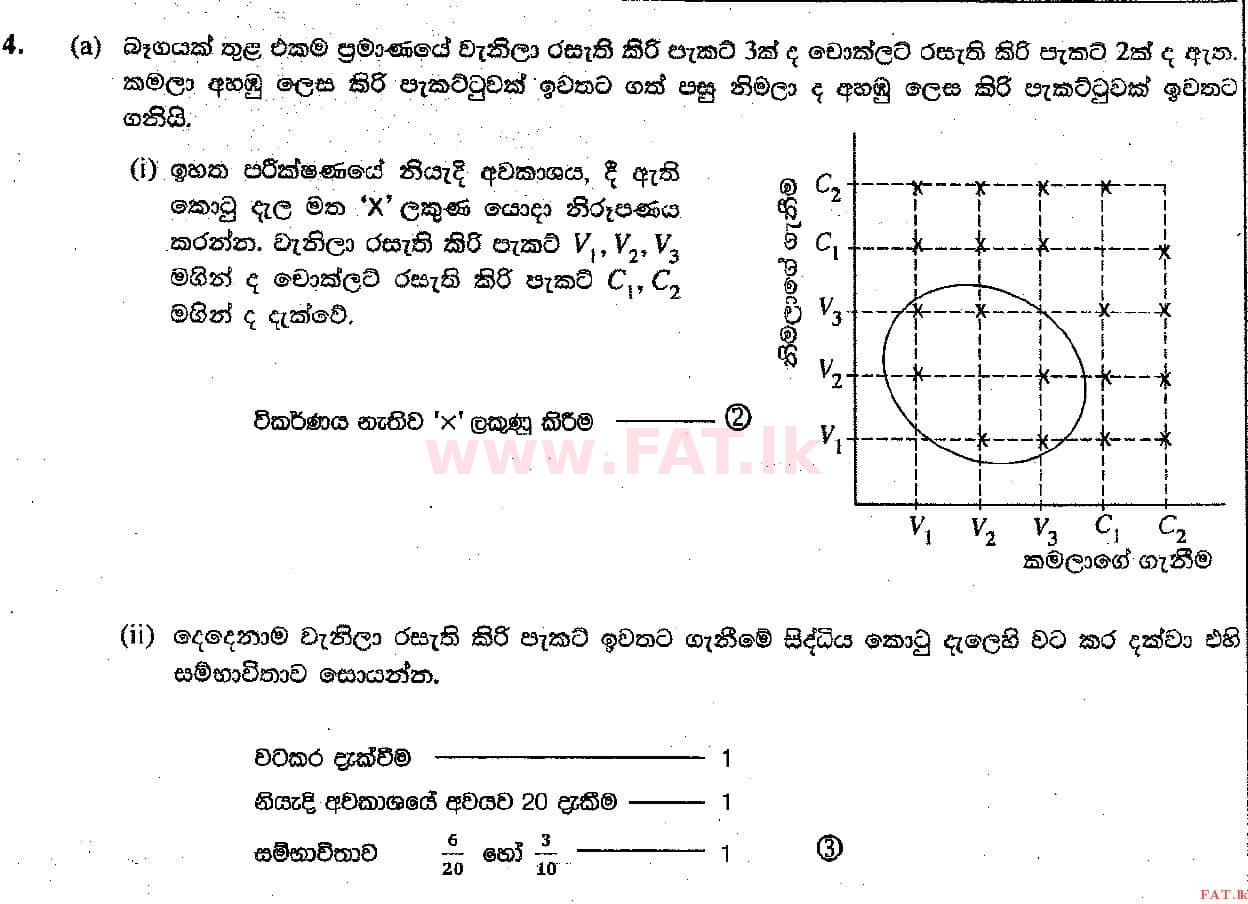 National Syllabus : Ordinary Level (O/L) Mathematics - 2018 December - Paper I (සිංහල Medium) 29 4646