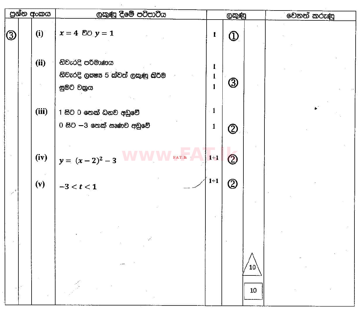 National Syllabus : Ordinary Level (O/L) Mathematics - 2018 December - Paper II (සිංහල Medium) 3 4651