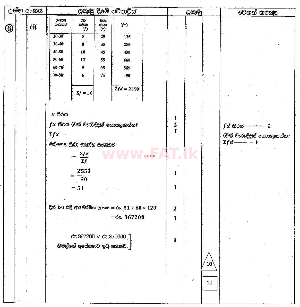 National Syllabus : Ordinary Level (O/L) Mathematics - 2018 December - Paper II (සිංහල Medium) 6 4655