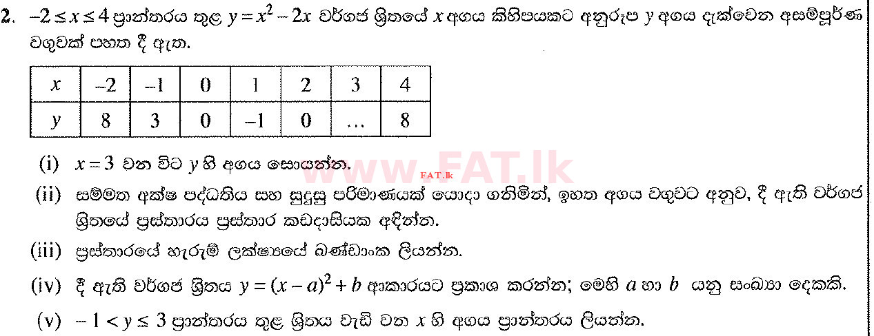 National Syllabus : Ordinary Level (O/L) Mathematics - 2019 December - Paper II (සිංහල Medium) 2 1