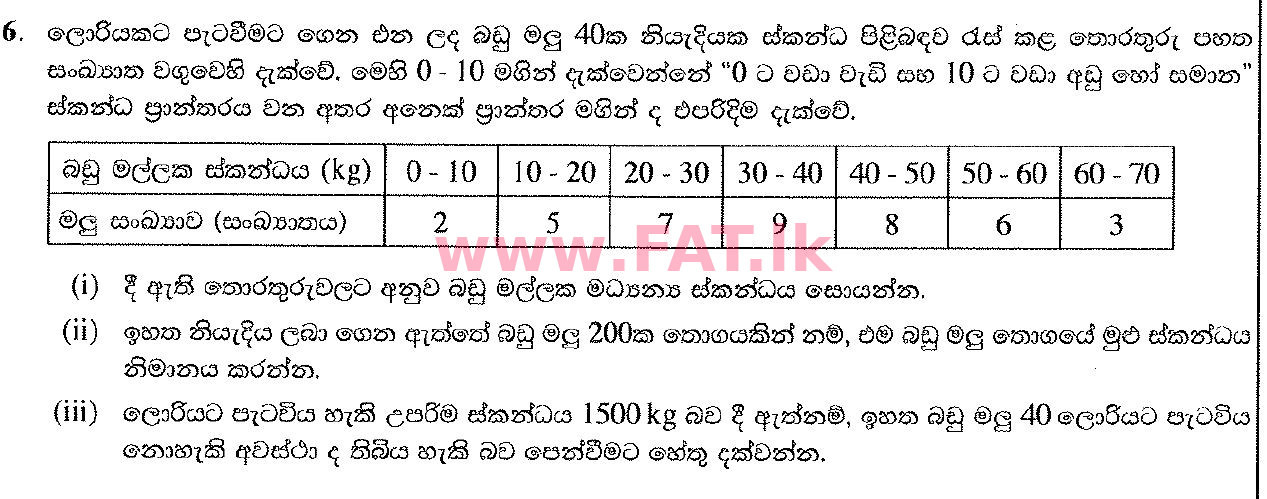 National Syllabus : Ordinary Level (O/L) Mathematics - 2019 December - Paper II (සිංහල Medium) 6 1