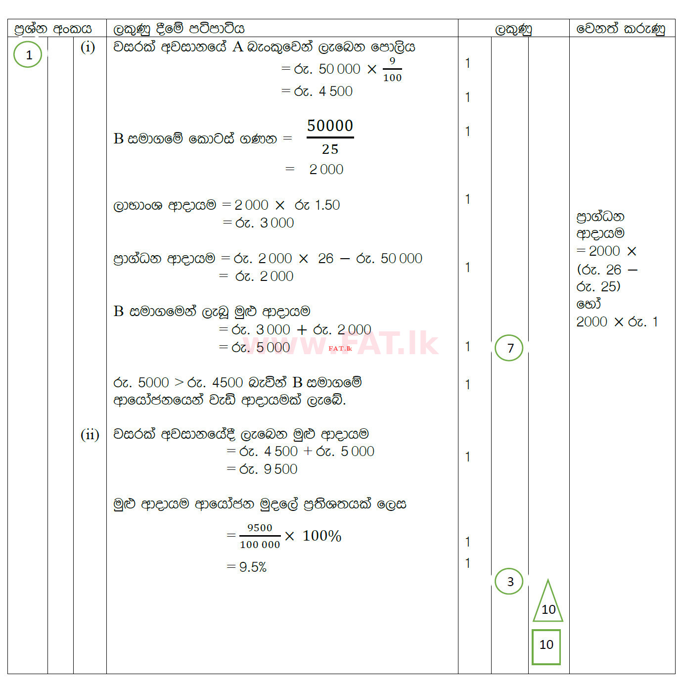 National Syllabus : Ordinary Level (O/L) Mathematics - 2019 December - Paper II (සිංහල Medium) 1 4662