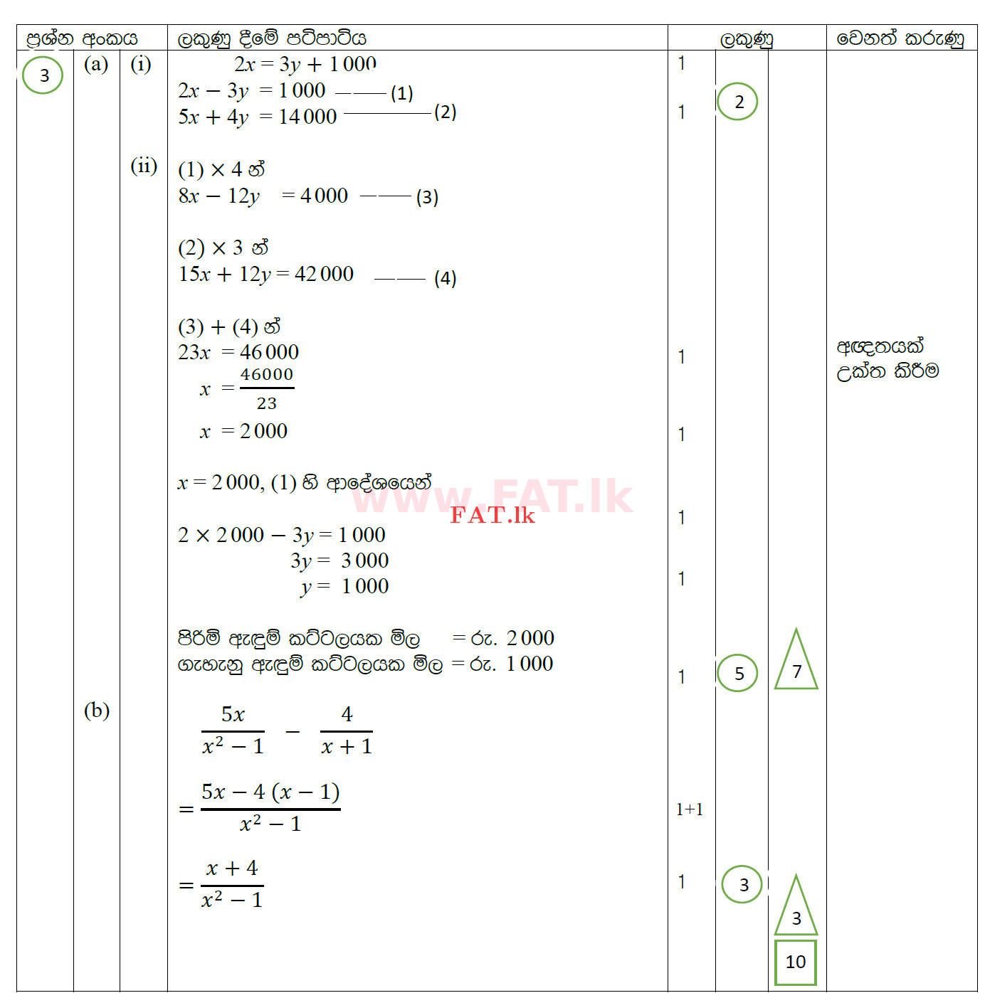 National Syllabus : Ordinary Level (O/L) Mathematics - 2019 December - Paper II (සිංහල Medium) 3 4665