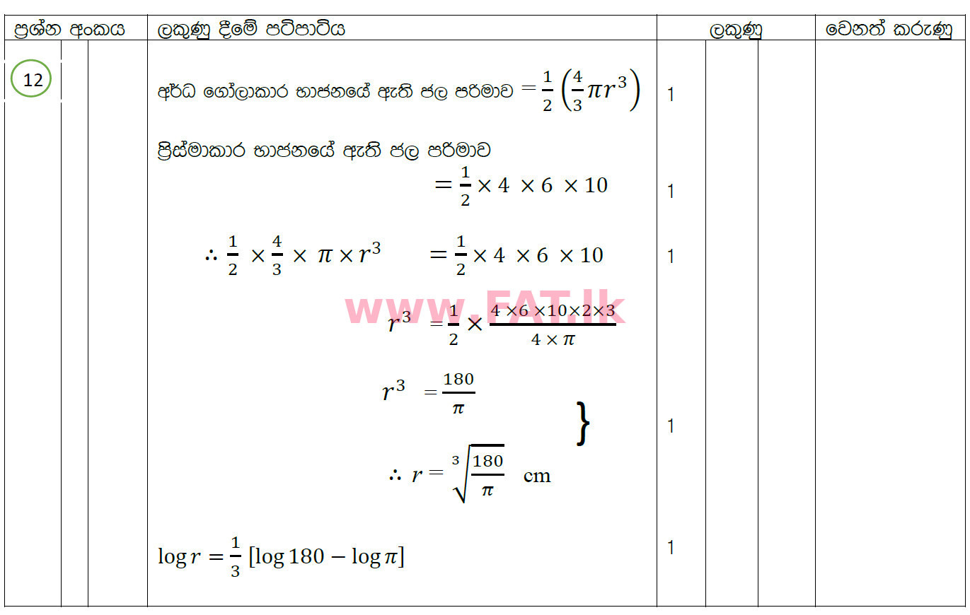 National Syllabus : Ordinary Level (O/L) Mathematics - 2019 December - Paper II (සිංහල Medium) 12 4678