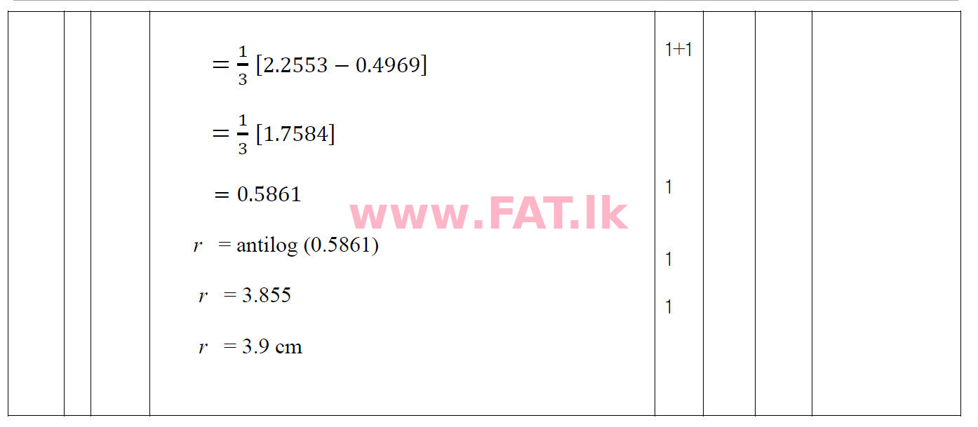 National Syllabus : Ordinary Level (O/L) Mathematics - 2019 December - Paper II (සිංහල Medium) 12 4679