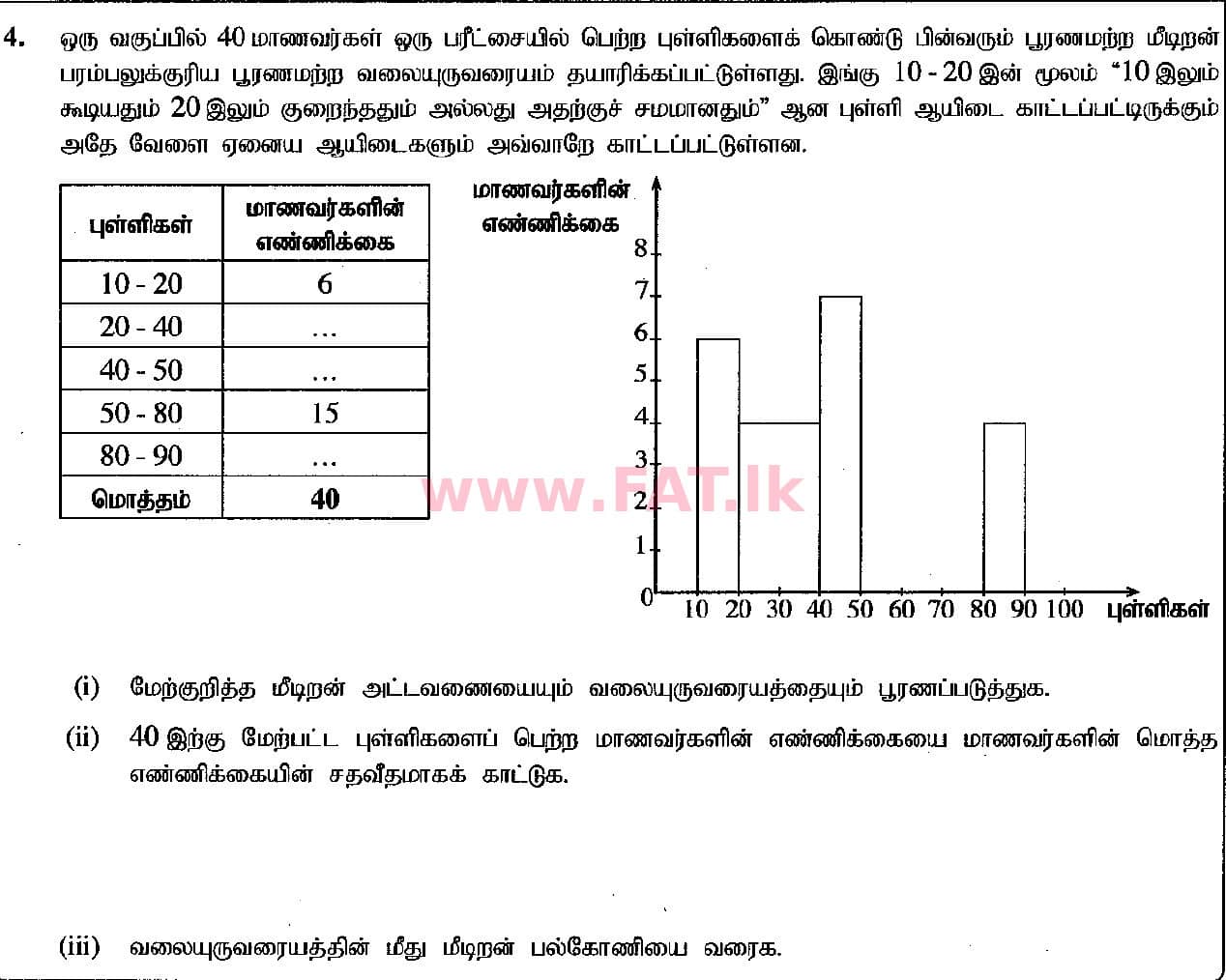 National Syllabus : Ordinary Level (O/L) Mathematics - 2019 December - Paper I (தமிழ் Medium) 29 1