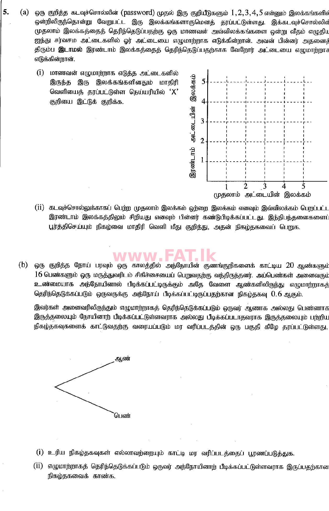 National Syllabus : Ordinary Level (O/L) Mathematics - 2019 December - Paper I (தமிழ் Medium) 30 1
