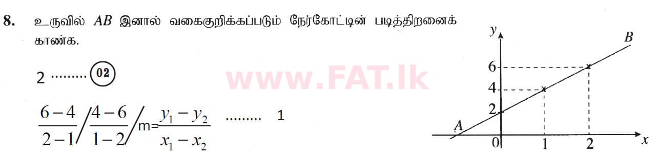 உள்ளூர் பாடத்திட்டம் : சாதாரண நிலை (சா/த) கணிதம் - 2019 டிசம்பர் - தாள்கள் I (தமிழ் மொழிமூலம்) 8 5524